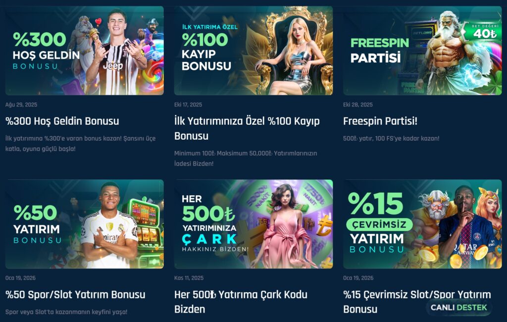 betlora bonusları